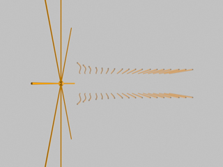 The Force on a Charge Moving Through an Electric Field (top view).