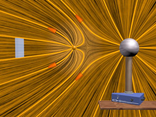 A van de Graaff Generator Attracting a Charge.