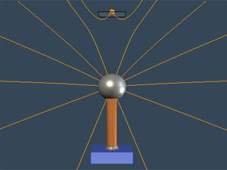 Charging a Van de Graff Generator (applet).