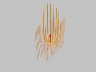 The Force on a Charge Moving Through an Electric Field (perspective view).