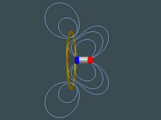 The Faraday's Law Applet.