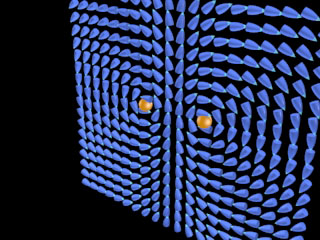 Magnetic Field of Two Charges Moving in a Circle.