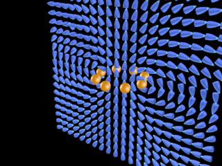 Magnetic Field of Eight Charges Moving in a Circle.