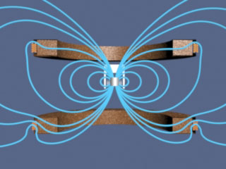 Magnet Oscillating Between Two Coils.