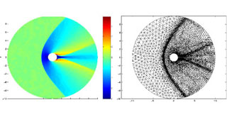 A simulation of flow over a cylinder.