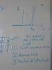 Various configurations for a light sensing circuit.