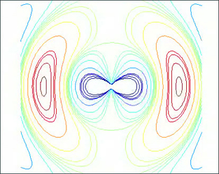 Image of a Hertzian dipole.