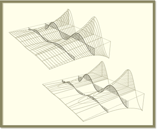 Two charts.