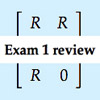 Figure excerpted from 'Introduction to Linear Algebra' by G.S. Strang