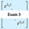 Figure excerpted from 'Introduction to Linear Algebra' by G.S. Strang