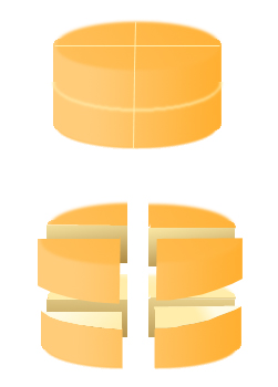 The cheese cut into eight identical pieces using only three straight cuts. 