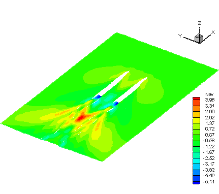 Catamaran, s/L=0.4, 35 knots, 7500 ton, loa = 100m, B/T=2 Wake pattern in calm water.