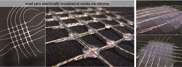 Photos showing several lengths of steel yarn laid out in a grid, with silicone (a) just on the crossing points and (b) the entire structure in a single layer of silicone.