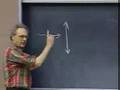 Lecture 30: Polarizers and Malus's Law