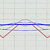 On a piece of graph paper, a flattened disc has been drawn. Two curved red lines come out from the bottom. A small dome is on top.