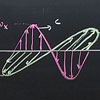 On a chalkboard pink and yellow curves sit below and above a straight line.  The figure looks somewhat like a butterfly's wings.