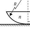 A diagram shows a horizontal line at the bottom, with an arc and a straightline on top of it.  A crooked line, labeled R goes through it.