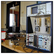 Compton scattering lab.