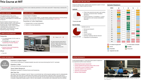 A sample of a This Course at MIT page.