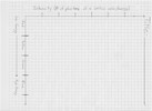 A handwritten histogram on graph paper about kinesthetic absorption.